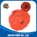 High quality centrifugal pump components